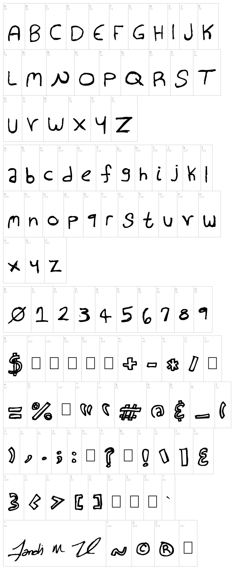 Hollow Hills font map
